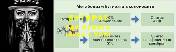 марихуана Богородск